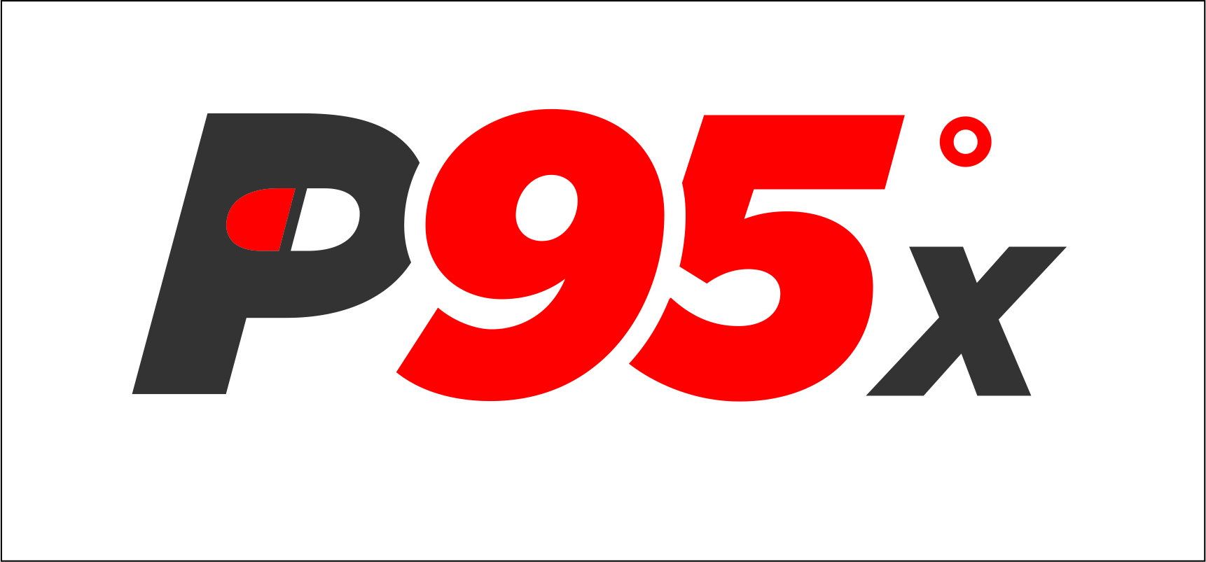 P95°x Device mark 5914943 Trademark