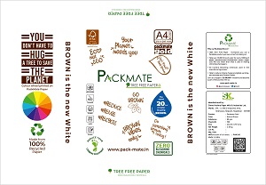 Packmate With Label Device mark 5919386 Trademark