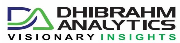 Dhibrahm Analytics Private Limited Device mark 5942656 Trademark