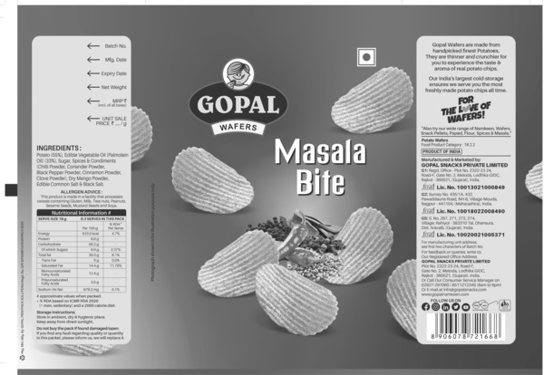Gopal Wafers Masala Bite Device mark 5945393 Trademark