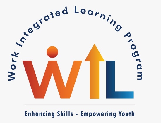 Wil Device mark 5948571 Trademark