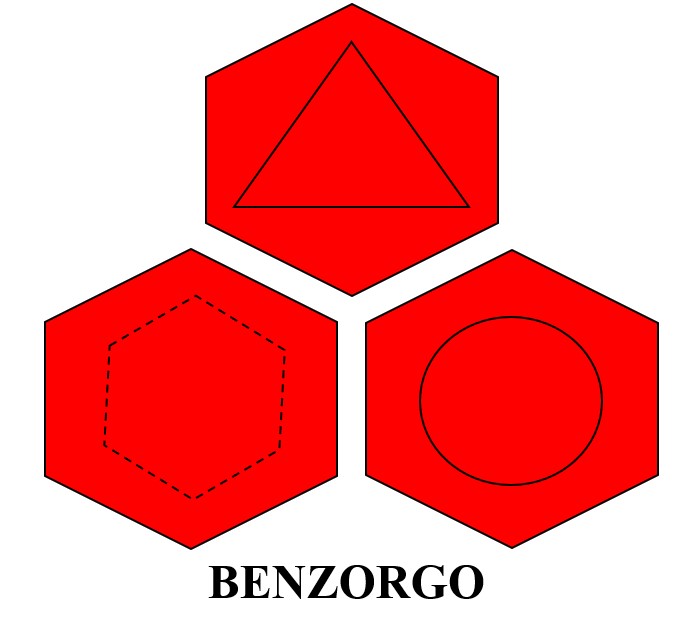 Benzorgo Device mark 5950441 Trademark