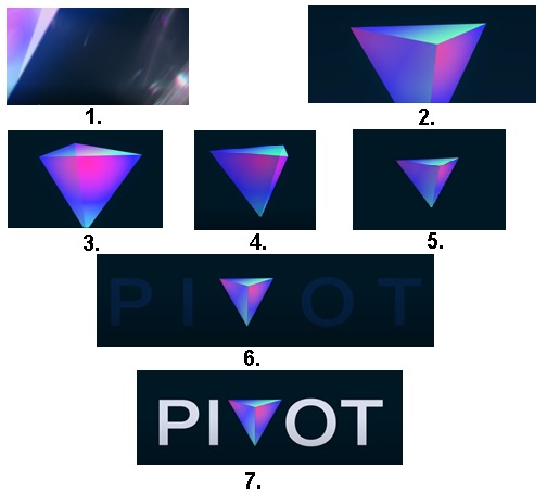 Pivot Motion Mark Device mark 5962971 Trademark