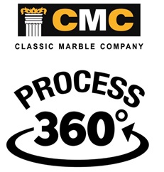 Cmc Process 360 Device mark 5972372 Trademark
