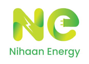 Ne By Nihaan Energy Device mark 5986860 Trademark