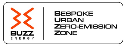 Bespoke Urban Zero-emission Zone Buzz Energy Device mark 6002881 Trademark