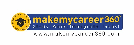 Makemycareer 360 With Device Device mark 5710123 Trademark