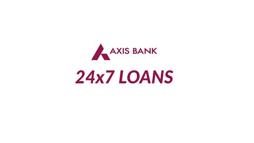 Axis Bank 24x7 Loans Device mark 6071006 Trademark