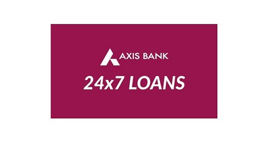 Axis Bank 24x7 Loans Device mark 6071003 Trademark