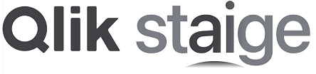 Qlik Staige (logo) Device mark 6115906 Trademark