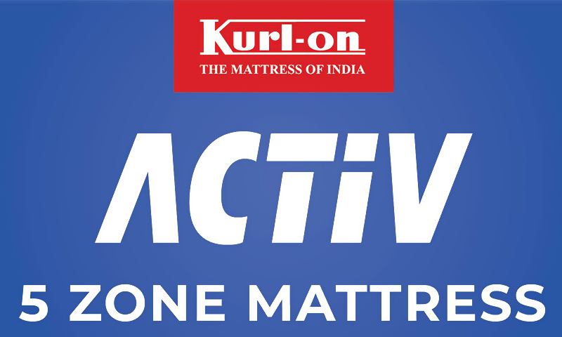 Kurl-on Activ 5 Zone Mattress (with Device) Device mark 6129117 Trademark