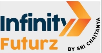 Infinity Futurz By Sri Chaitanya Device mark 6140026 Trademark