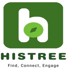 Histree Find, Connect, Engage Device mark 6208956 Trademark