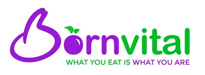Bornvital What You Eat Is What You Are (logo) Device mark 6243134 Trademark