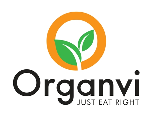 Organvi - Just Eat Right Device mark 6247193 Trademark