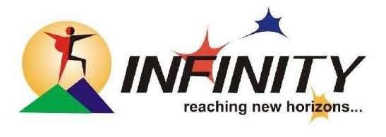 Infinity Device mark 6253047 Trademark