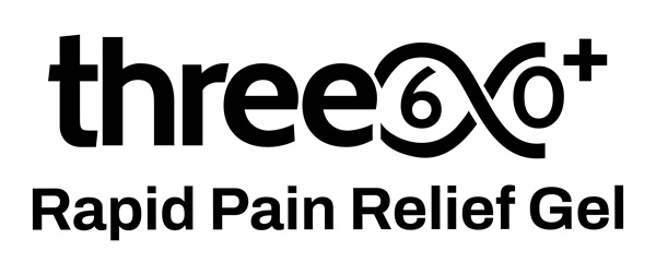 Three60+ Rapid Pain Relief Gel Device mark 6266799 Trademark