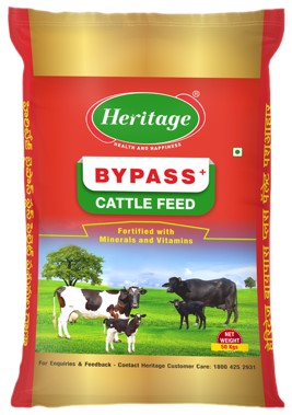 Heritage "bypass+ Cattle Feed" Device mark 6267939 Trademark