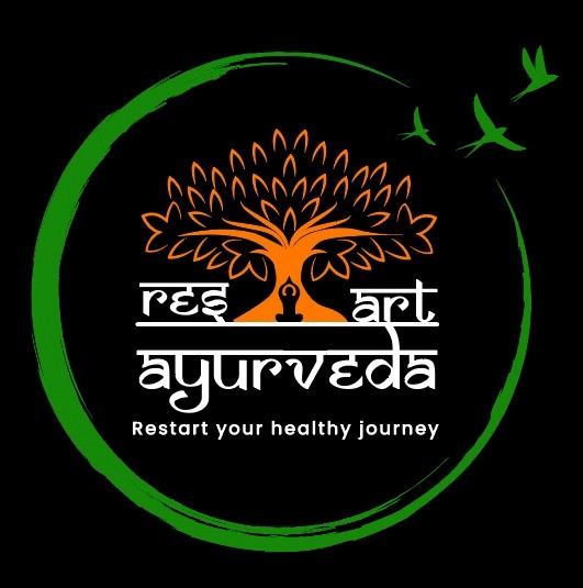 Restart Ayurveda Device mark 6332722 Trademark