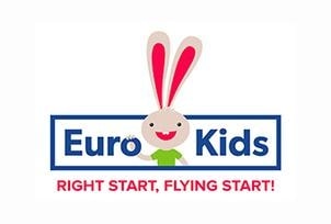 Euro Kids Right Start, Flying Start! (device) Device mark 6386067 Trademark