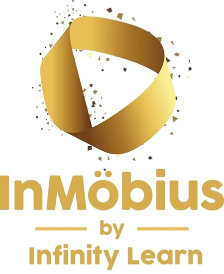 Inmobius By Infinity Learn Device mark 6437255 Trademark