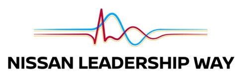 Nissan Leadership Way(dc) Device mark 6484173 Trademark