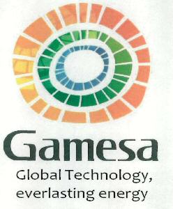Gamesa Global Technology,everlasting Energy (device) Device mark 2239369 Trademark