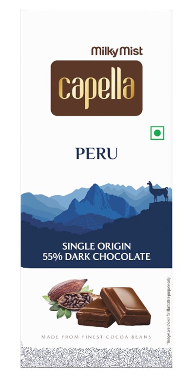 Milkymist Capella Peru Device mark 6437861 Trademark