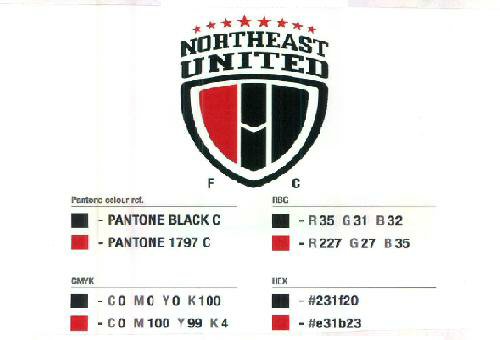 Northeast United Fc Device mark 2996798 Trademark