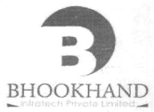 Bhookhand Device mark 2899108 Trademark