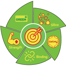 Jk Lakshmi Cement Green+ Device mark 6825118 Trademark