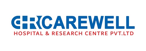 Carewell Hospitals & Research Centre Pvt. Ltd Device mark 6847574 Trademark