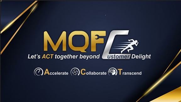Mqfc Let’s Act Together Beyond Customer Delight Accelerate Collaborate Transcend And Device Of A Man. Device mark 6869187 Trademark