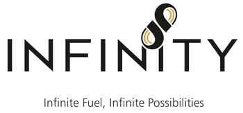 Infinity With Infinite Fuel, Infinite Possibilities Device mark 6902116 Trademark