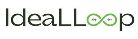 Idealloop Device mark 6901851 Trademark