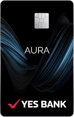 Aura – Yes Bank Device mark 6947899 Trademark
