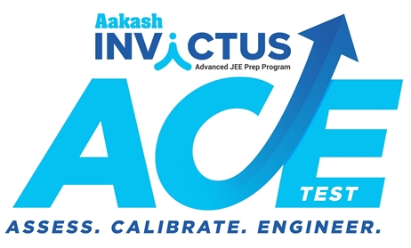Aakash Invictus Ace Test Device mark 7151655 Trademark