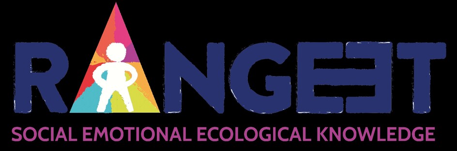 Rangeet Device mark 7212787 Trademark