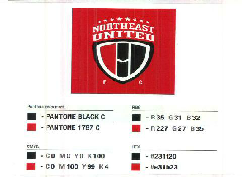 Northeast United Fc Device mark 2996800 Trademark