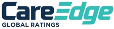 Careedge - Global Ratings Device. Device mark 7263670 Trademark