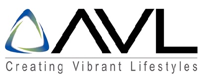 Avl Creating Vibrant Lifestyles With Device Device mark 2904729 Trademark