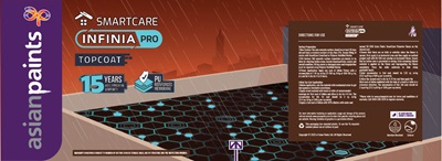 "smartcare Infinia Pro" Device mark 7264632 Trademark