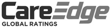 Careedge - Global Ratings Device. Device mark 7263668 Trademark