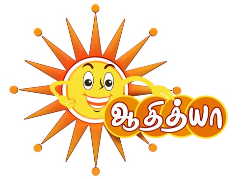 Adithya Device Mark Device mark 7318452 Trademark