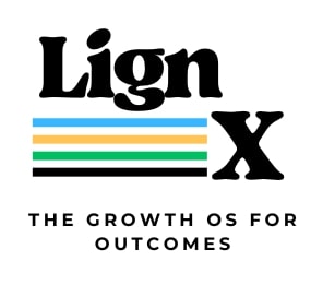 Lingx Device mark 7355180 Trademark