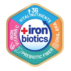 Iron Biotics Device Mark Device mark 7476120 Trademark