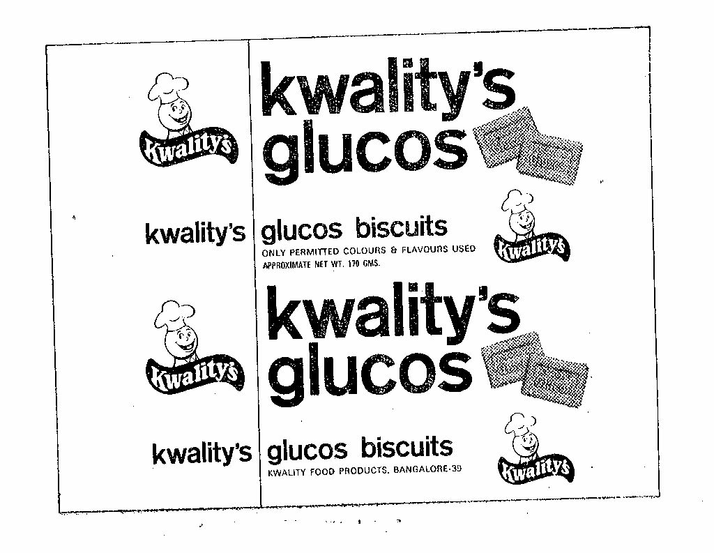 Kwalitys Glucos Device mark 281918 Trademark