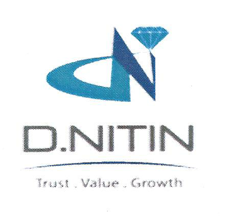 D. Nitin Device mark 2781660 Trademark