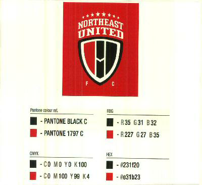 Northeast United Fc Device mark 2996830 Trademark