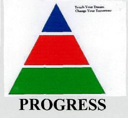 Progress Device mark 2426857 Trademark
